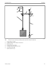 Предварительный просмотр 15 страницы Endress+Hauser Turbimax CUS71D Operating Instructions Manual