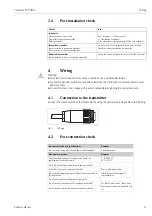 Предварительный просмотр 11 страницы Endress+Hauser Turbimax W CUS65 Operating Instructions Manual