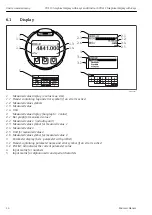 Предварительный просмотр 14 страницы Endress+Hauser VU112 Special Documentation