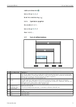 Предварительный просмотр 5 страницы Endress+Hauser Waterpilot FMX11 Operating Instructions Manual