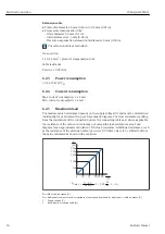 Предварительный просмотр 16 страницы Endress+Hauser Waterpilot FMX11 Operating Instructions Manual