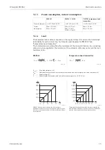 Предварительный просмотр 15 страницы Endress+Hauser Waterpilot FMX167 Operating Instructions Manual