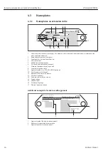 Предварительный просмотр 14 страницы Endress+Hauser Waterpilot FMX21 Operating Instructions Manual