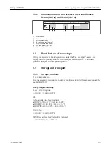 Предварительный просмотр 15 страницы Endress+Hauser Waterpilot FMX21 Operating Instructions Manual