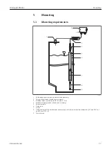 Предварительный просмотр 17 страницы Endress+Hauser Waterpilot FMX21 Operating Instructions Manual