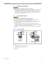 Предварительный просмотр 25 страницы Endress+Hauser Waterpilot FMX21 Operating Instructions Manual