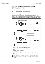 Предварительный просмотр 30 страницы Endress+Hauser Waterpilot FMX21 Operating Instructions Manual