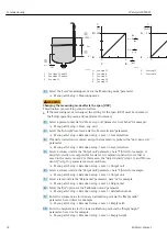 Предварительный просмотр 52 страницы Endress+Hauser Waterpilot FMX21 Operating Instructions Manual