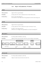 Предварительный просмотр 94 страницы Endress+Hauser Waterpilot FMX21 Operating Instructions Manual