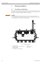 Предварительный просмотр 22 страницы Endress+Hauser WirelessHART Fieldgate SWG70 Operating Instructions Manual