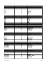 Preview for 129 page of Endress+Hauser WirelessHART Fieldgate SWG70 Operating Instructions Manual