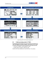 Preview for 50 page of Endress 333363 Translation Of The Original Operating Manual