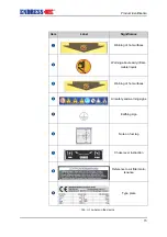 Предварительный просмотр 15 страницы Endress ECO Power Line ESE 3000 BS Translation Of The Original Operating Manual