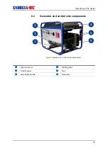 Предварительный просмотр 27 страницы Endress ECO Power Line ESE 3000 BS Translation Of The Original Operating Manual