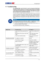 Preview for 51 page of Endress ECO Power Line ESE 3000 BS Translation Of The Original Operating Manual