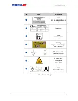 Предварительный просмотр 13 страницы Endress ESE 1006 DHG-GT ES Duplex Original Operating Manual