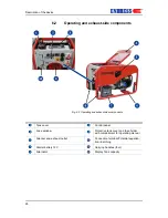 Предварительный просмотр 26 страницы Endress ESE 1006 DHG-GT ES Duplex Original Operating Manual