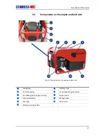 Предварительный просмотр 27 страницы Endress ESE 1006 DHG-GT ES Duplex Original Operating Manual