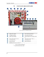 Предварительный просмотр 28 страницы Endress ESE 1006 DHG-GT ES Duplex Original Operating Manual