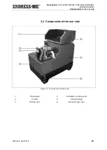 Предварительный просмотр 23 страницы Endress ESE 1008 LG ES DIESEL DUPLEX SILENT User Manual