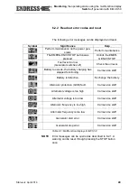 Предварительный просмотр 43 страницы Endress ESE 1008 LG ES DIESEL DUPLEX SILENT User Manual