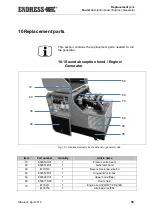 Предварительный просмотр 55 страницы Endress ESE 1008 LG ES DIESEL DUPLEX SILENT User Manual