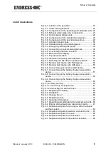 Предварительный просмотр 5 страницы Endress ESE 1104 DBG ES FS DIN Operating Instructions Manual