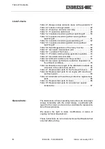 Предварительный просмотр 6 страницы Endress ESE 1104 DBG ES FS DIN Operating Instructions Manual