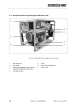 Предварительный просмотр 26 страницы Endress ESE 1104 DBG ES FS DIN Operating Instructions Manual