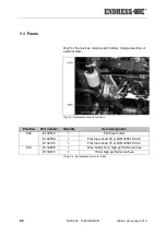 Предварительный просмотр 86 страницы Endress ESE 1104 DBG ES FS DIN Operating Instructions Manual