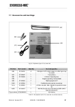 Предварительный просмотр 87 страницы Endress ESE 1104 DBG ES FS DIN Operating Instructions Manual