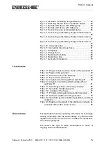 Предварительный просмотр 5 страницы Endress ESE 1107 DBG DIN Operating Instructions Manual