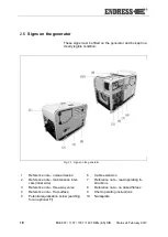 Предварительный просмотр 18 страницы Endress ESE 1107 DBG DIN Operating Instructions Manual