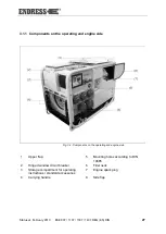 Предварительный просмотр 27 страницы Endress ESE 1107 DBG DIN Operating Instructions Manual