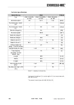 Preview for 46 page of Endress ESE 1306 DHG-GT ES Duplex Operating Instructions Manual