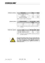 Preview for 47 page of Endress ESE 1306 DHG-GT ES Duplex Operating Instructions Manual