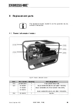 Preview for 49 page of Endress ESE 1306 DHG-GT ES Duplex Operating Instructions Manual