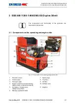 Предварительный просмотр 27 страницы Endress ESE 1308 DBG ES DUPLEX SILENT Operating Instructions Manual