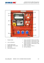 Предварительный просмотр 29 страницы Endress ESE 1308 DBG ES DUPLEX SILENT Operating Instructions Manual