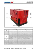 Предварительный просмотр 81 страницы Endress ESE 1308 DBG ES DUPLEX SILENT Operating Instructions Manual