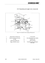 Предварительный просмотр 28 страницы Endress ESE 1408 DGB ES DIN Operating Instructions Manual