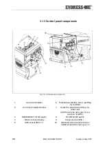 Предварительный просмотр 30 страницы Endress ESE 1408 DGB ES DIN Operating Instructions Manual