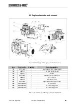 Предварительный просмотр 83 страницы Endress ESE 1408 DGB ES DIN Operating Instructions Manual