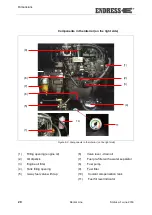 Предварительный просмотр 20 страницы Endress ESE 20YW/RS Original Operating Manual