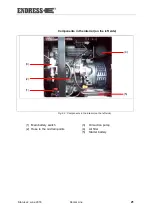 Предварительный просмотр 21 страницы Endress ESE 20YW/RS Original Operating Manual