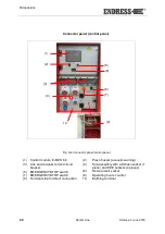 Предварительный просмотр 22 страницы Endress ESE 20YW/RS Original Operating Manual