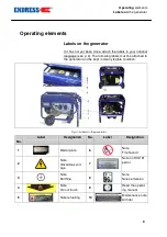 Preview for 9 page of Endress ESE 2200 P Operating Manual