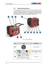 Preview for 12 page of Endress ESE 3000 i Translation Of The Operating Instructions