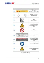 Предварительный просмотр 13 страницы Endress ESE 3000 i Translation Of The Operating Instructions