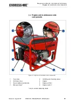 Предварительный просмотр 31 страницы Endress ESE 406 HG-GT ES DUPLEX Operating Instructions Manual